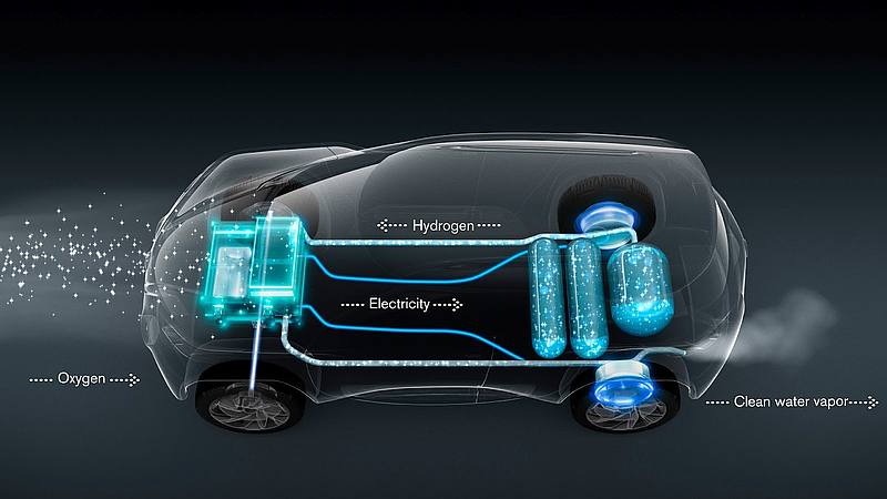 La Toyota Sperimenta il nuovo motore a Idrogeno! La BMW ci rinuncia!